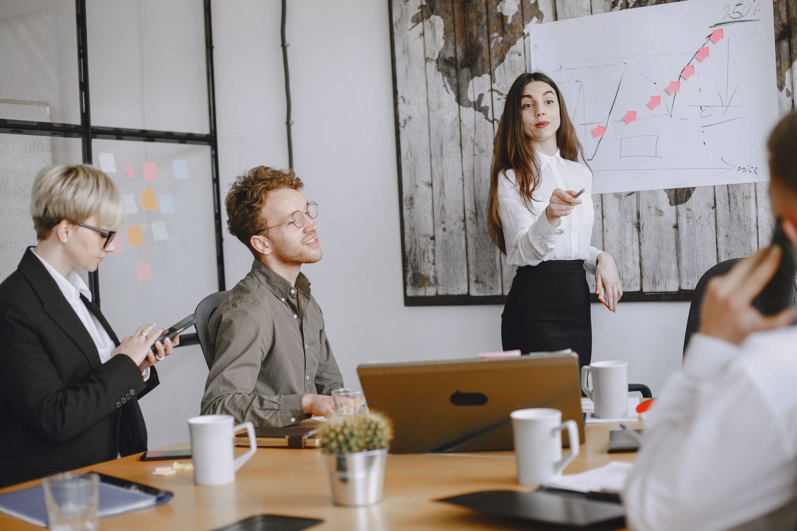 Strategy Management